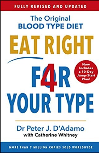 EAT RIGHT FOR YOUR TYPE 