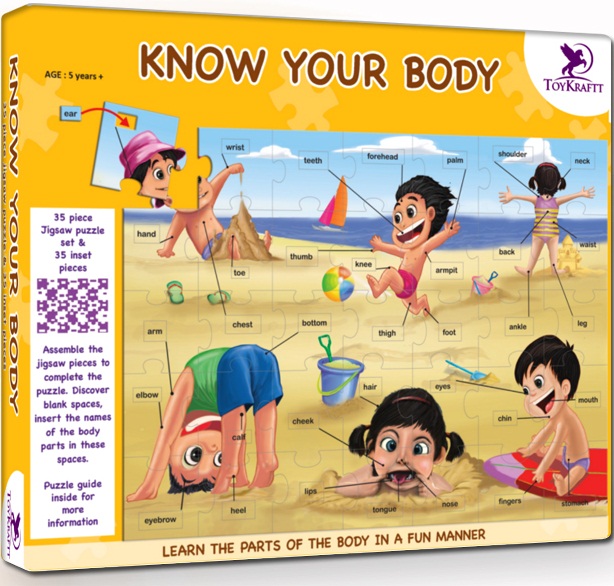 KNOW YOUR BODY