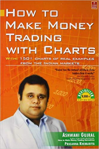 HOW TO MAKE MONEY TRADING WITH CHARTS 
