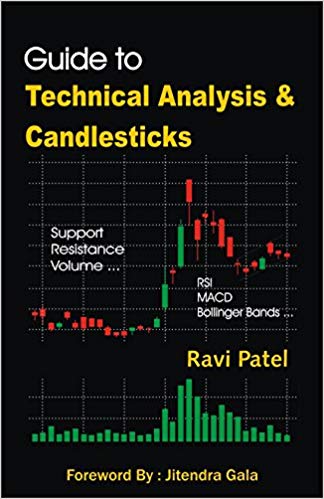 GUIDE TO TECHNICAL ANALYSIS and CANDLESTICKS 