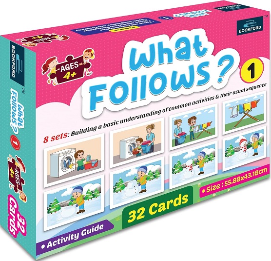WHAT FOLLOWS 1