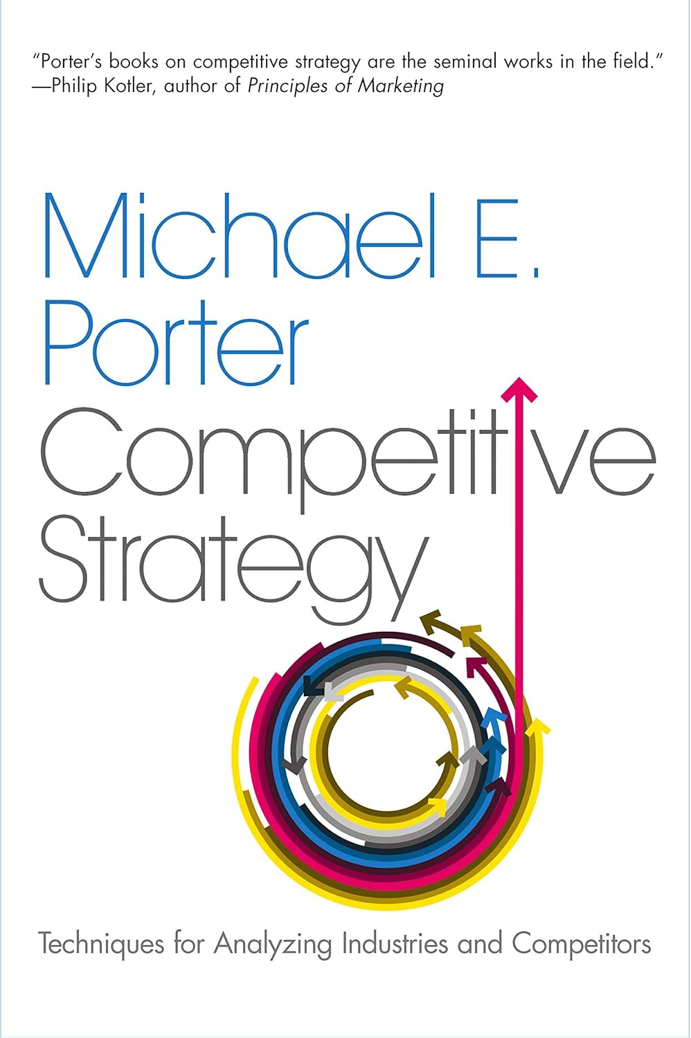 COMPETITVE STRATEGY