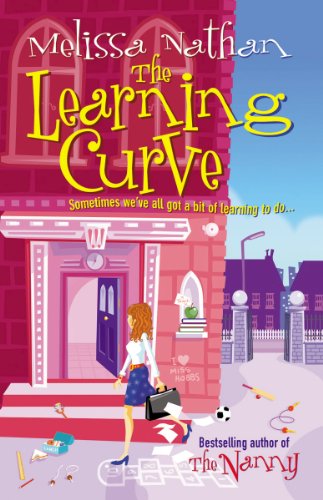 THE LEARNING CURVE