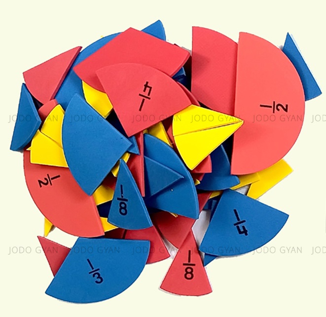 FOAM FRACTION KIT