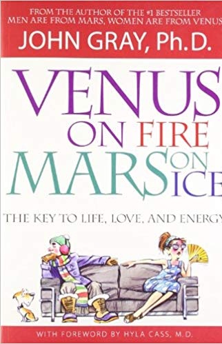 VENUS ON FIRE MARS ON ICE