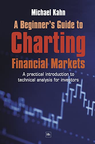 A BEGINNER'S GUIDE TO CHARTING FINANCIAL MARKETS