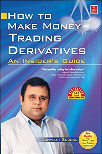 HOW TO MAKE MONEY TRADING DERIVATIVES 