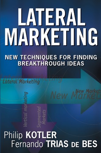 LATERAL MARKETING 