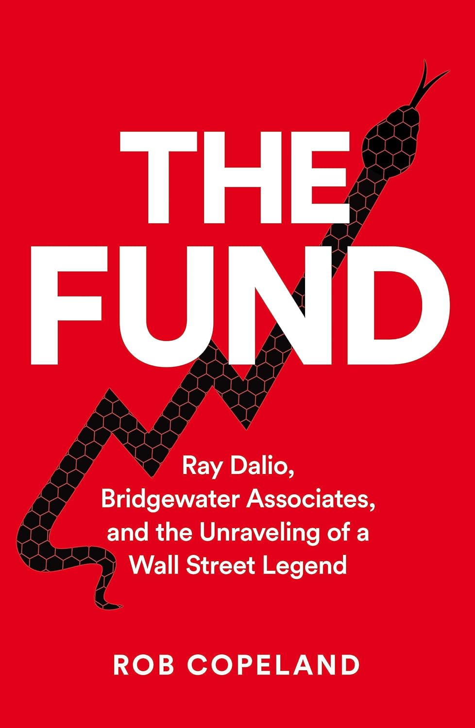 THE FUND